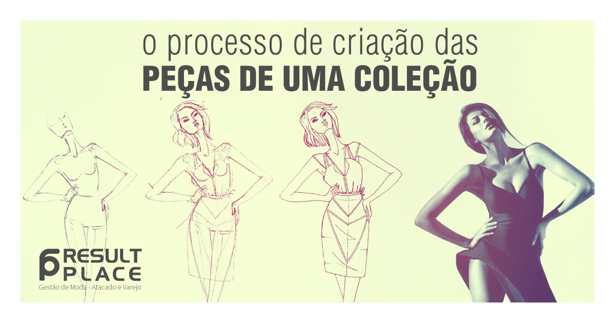 O Processo de Criação das Peças de Uma Coleção