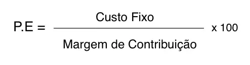 Fórmula do Ponto de Equilíbrio